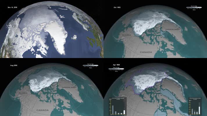北极海冰历年变化地球温室效应变化