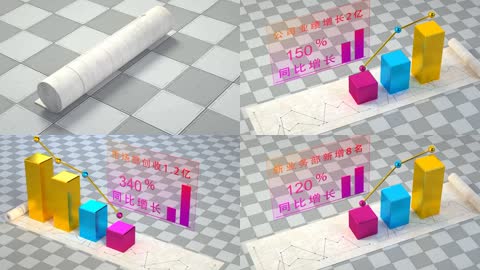 简洁明亮卷轴企业业绩商务数据柱状图模版