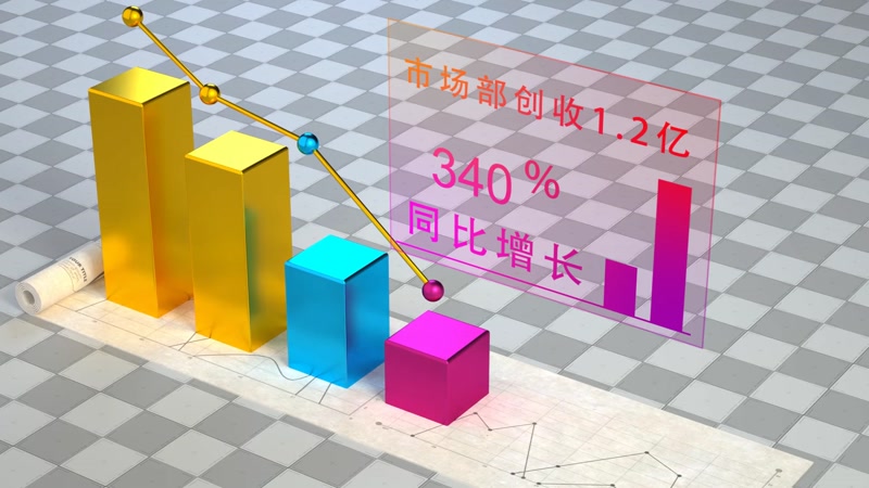 简洁明亮卷轴企业业绩商务数据柱状图模版 简洁明亮卷轴企业业绩商务数据柱状图模版