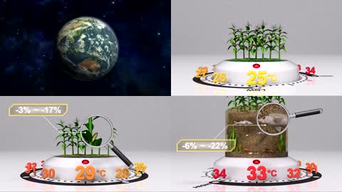 3D全球变暖危害导致粮食危机