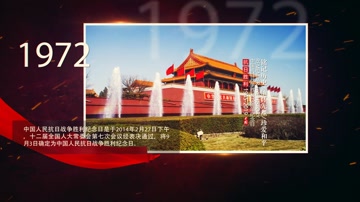 党政历史纪念抗日战争胜利图文宣传片 