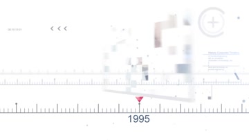 简洁明亮企业发展时间线历程 