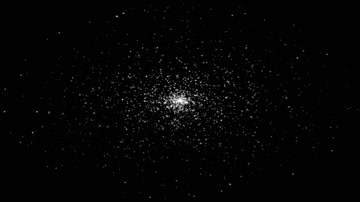 闪烁粒子空间循环通道