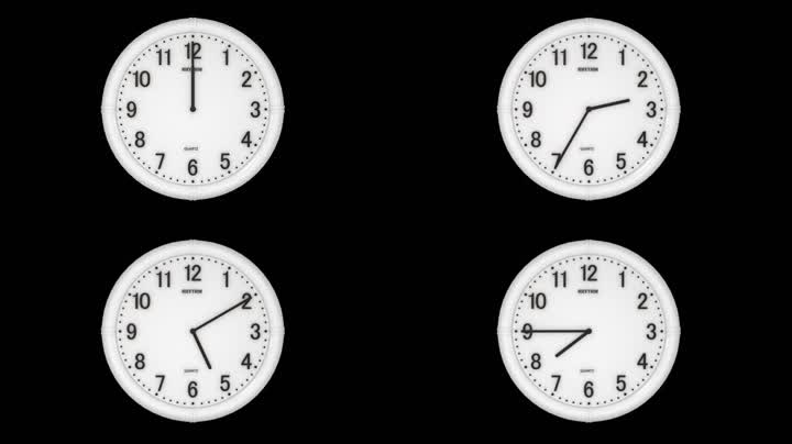 时钟超快速转动循环通道