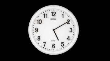 时钟超快速转动循环通道