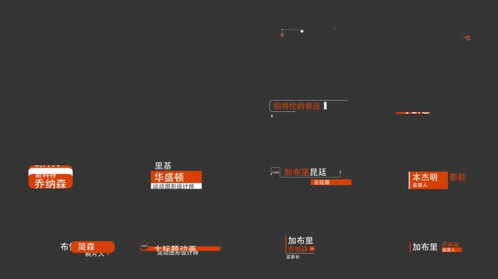 简约时尚图形线条文字标题人名条字幕条 
