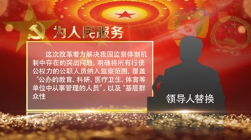 党政片头领导人讲话信息版