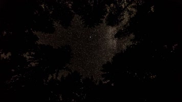 星空流星天空仰拍