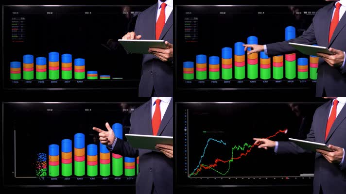 金融商务人员销售营业数据图标分析总结