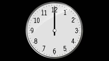 时钟飞转（循环带通道）