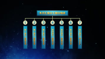 3-8个字条党政列表分类树状分类展示蓝色