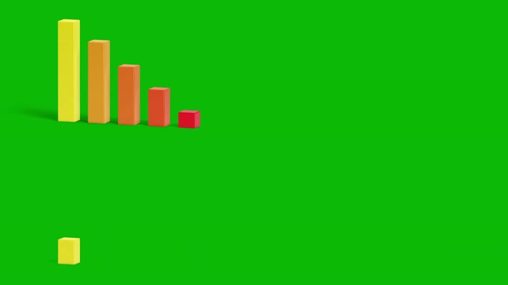 绿幕视频素材条形图表