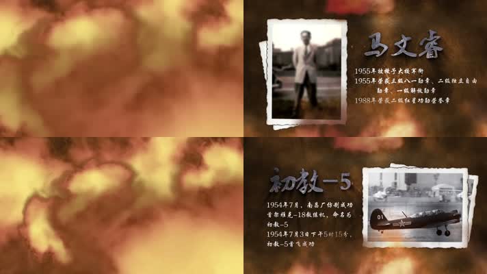 历史人物介绍【AE模板】