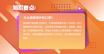 儿童类节目栏目包装【4K原创AE模板】