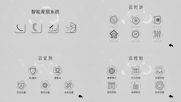 智能家居系统动态UI图标