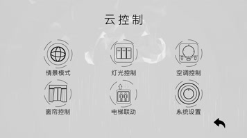 智能家居系统动态UI图标