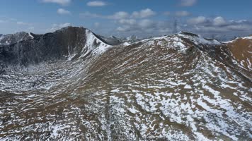 4k西藏风光视频延绵的高原雪山