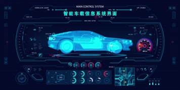 智能车载信息系统界面