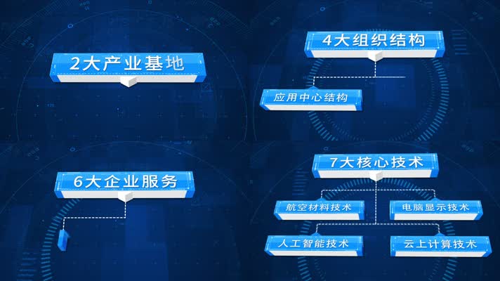 蓝色立体科技组织结构分类图AE模版