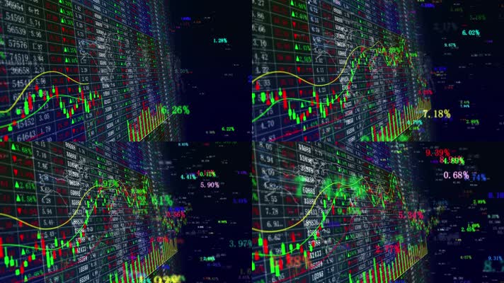 华尔街金融股票市场数据图表K线变化模板