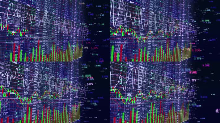 股票市场走势图商务科技证券宣传视频素材