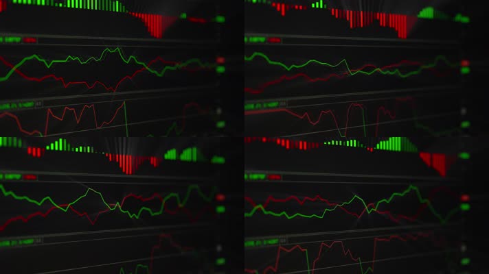 股票市场技术指标数据图表
