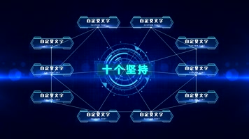 科技分类全集合