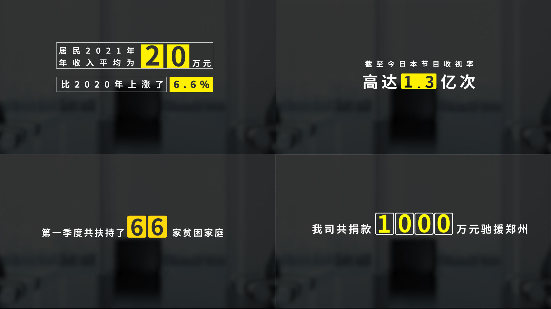 滚动字幕条【无插件】