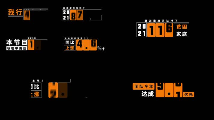 简洁数字滚动字幕【无插件】