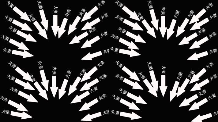 可爱恶搞夫妻视频素材