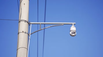 各种摄像头视频