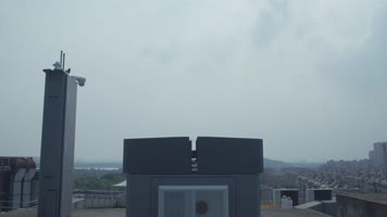 无人机 科技 无人机巡航 城市巡逻 智慧 无人机 科技 无人机巡航 城市巡逻 智慧