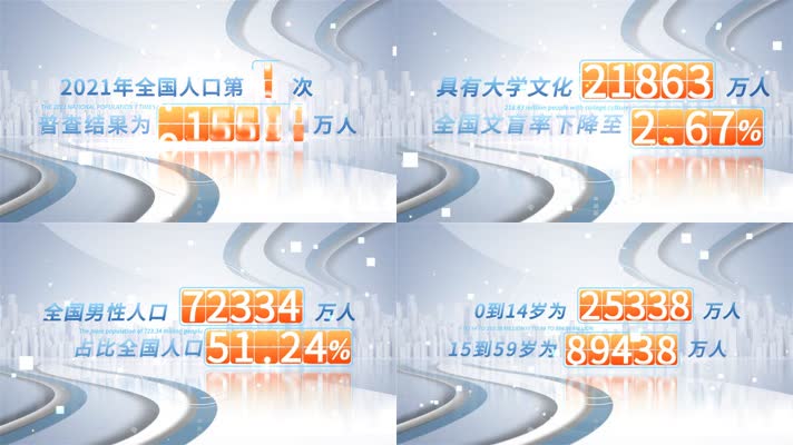 穿梭数据字幕条AE模板03.15C