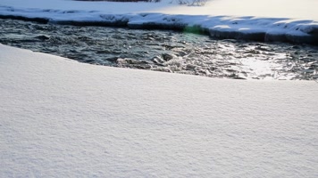 冬季河水流动