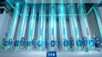 供水分水器水流特效