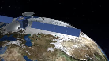 三维人造卫星绕地球