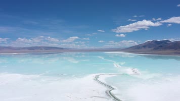 西藏阿里扎布耶茶卡自然风光航拍