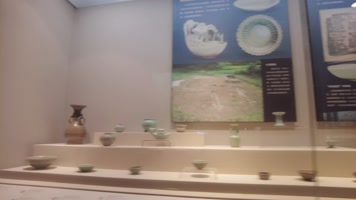 博物馆展示的历史文物 博物馆展示的历史文物