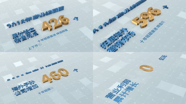 公司业绩回顾三维文字AE模板