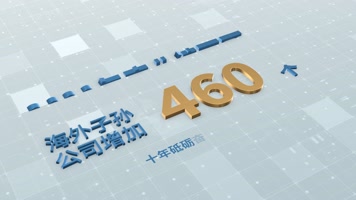 公司业绩回顾三维文字AE模板
