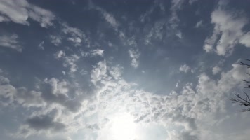 流动的云层4K  流动的云层4K