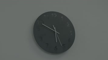 时钟全景特写多角度镜头