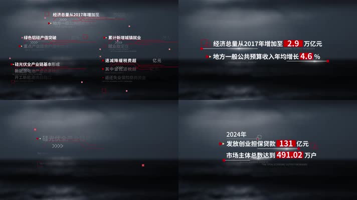 数据文字字幕条